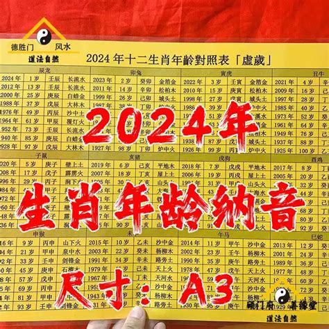 69年次生肖|【十二生肖年份】12生肖年齡對照表、今年生肖 